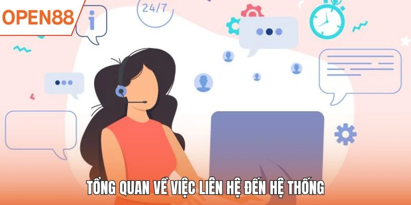 Khái quát sơ lược về việc kết nối với nền tảng 